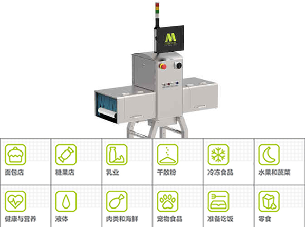 MEKI食品X射线异物检测系统