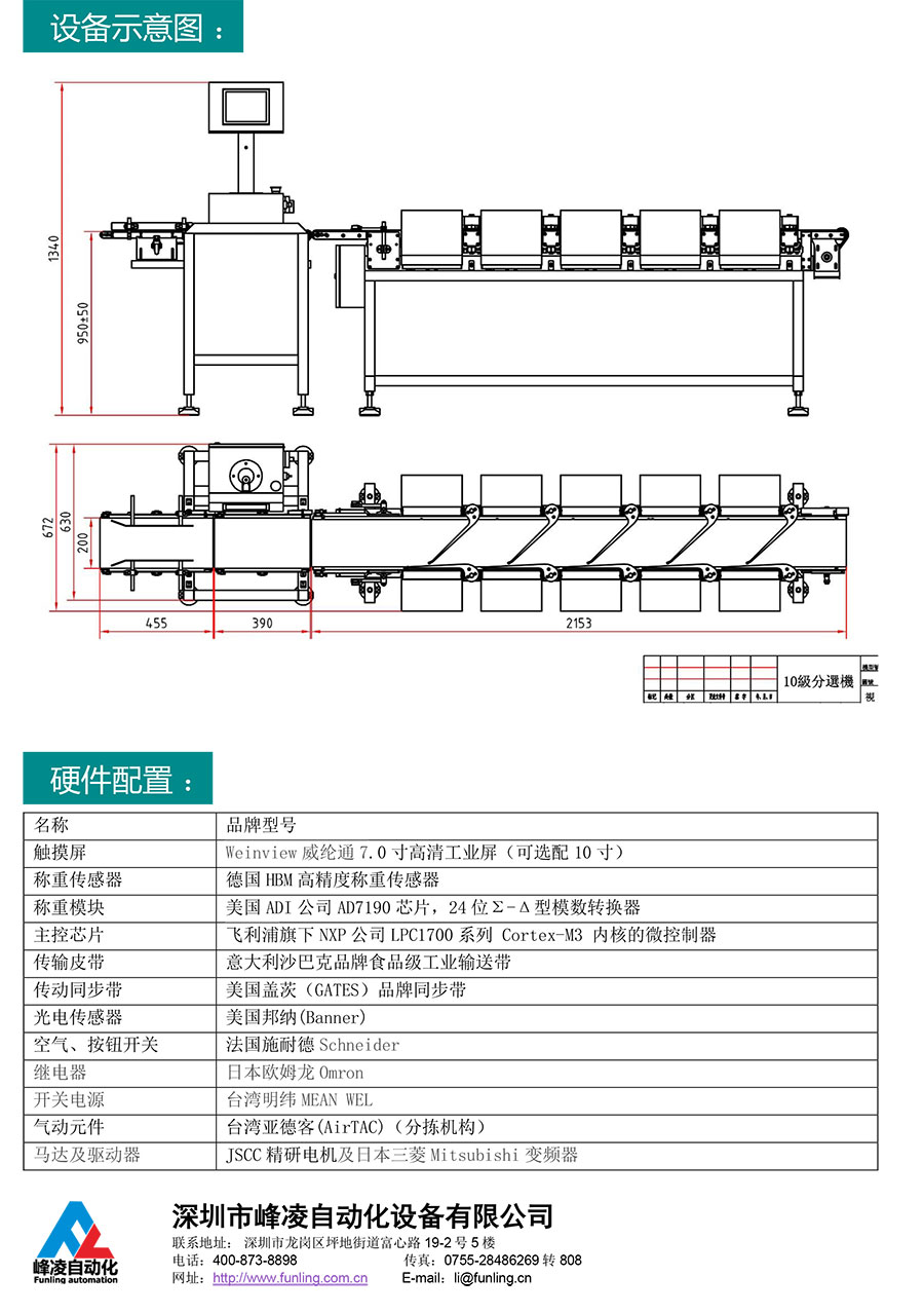 参数页FLWG-3.jpg